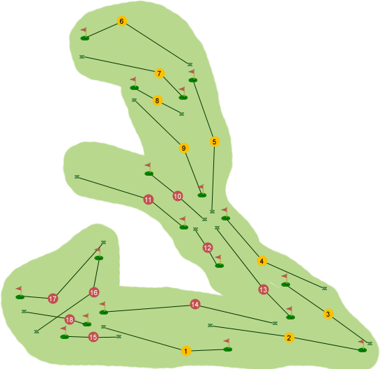 Banbridge Golf Club Course Map