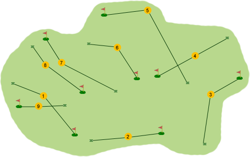 Brown Trout Golf Club Course Map