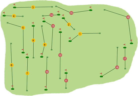 Castle Hume Golf Club Course Map