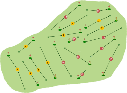 Donaghadee Golf Club Course Map