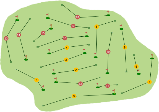 Kilkeel Golf Club Course Map