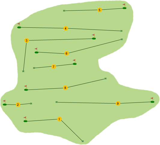 Kilrea Golf Club Course Map