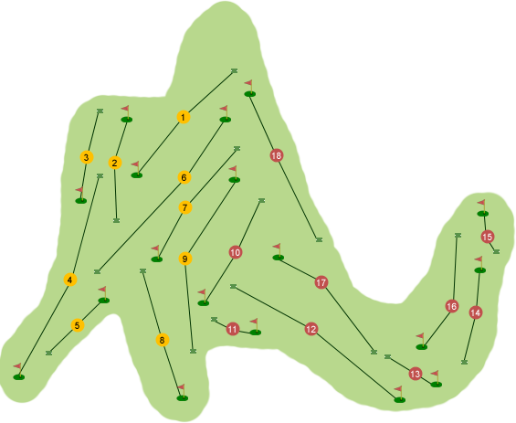 Loughgall Golf Club Course Map