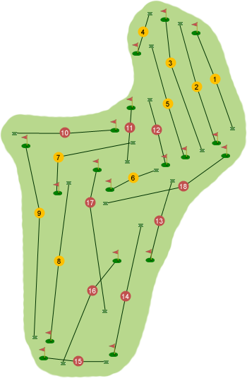 Mayobridge Golf Club Course Map