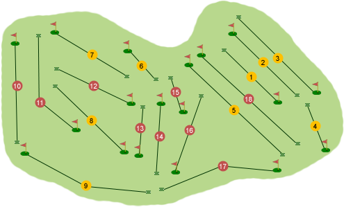 Portadown Golf Club Course Map