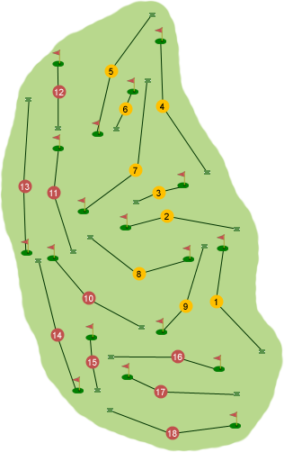 Portstewart Golf Club Course Map