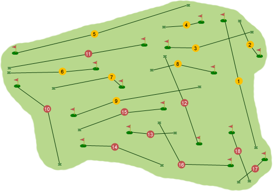 Scrabo Golf Club Course Map