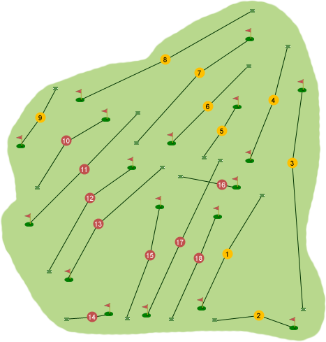 Tandragee Golf Club Course Map